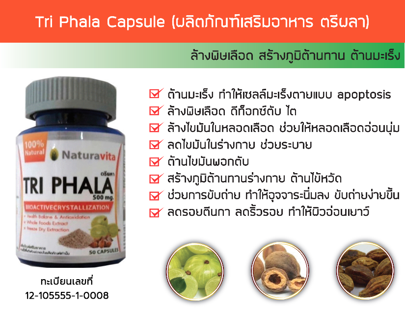 Tri Phala Capsule (ผลิตภัณฑ์เสริมอาหาร ตรีผลา)