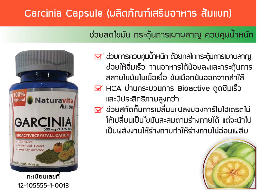 Garcinia Capsule (ผลิตภัณฑ์เสริมอาหาร ส้มแขก)