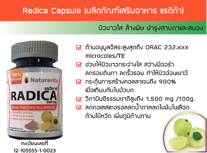 Radica Capsule (ผลิตภัณฑ์เสริมอาหาร แรดิก้า)  