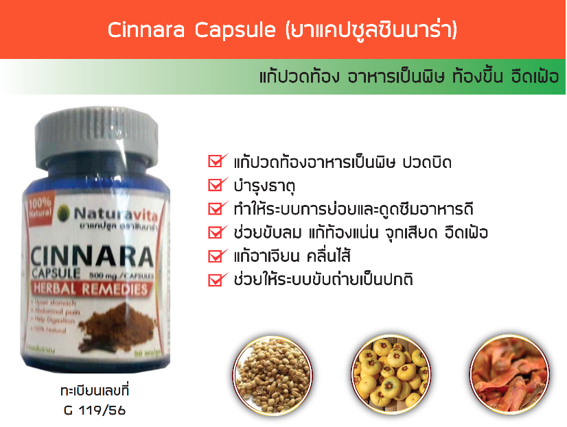 Cinnara Capsule (ซินนาร่า) 