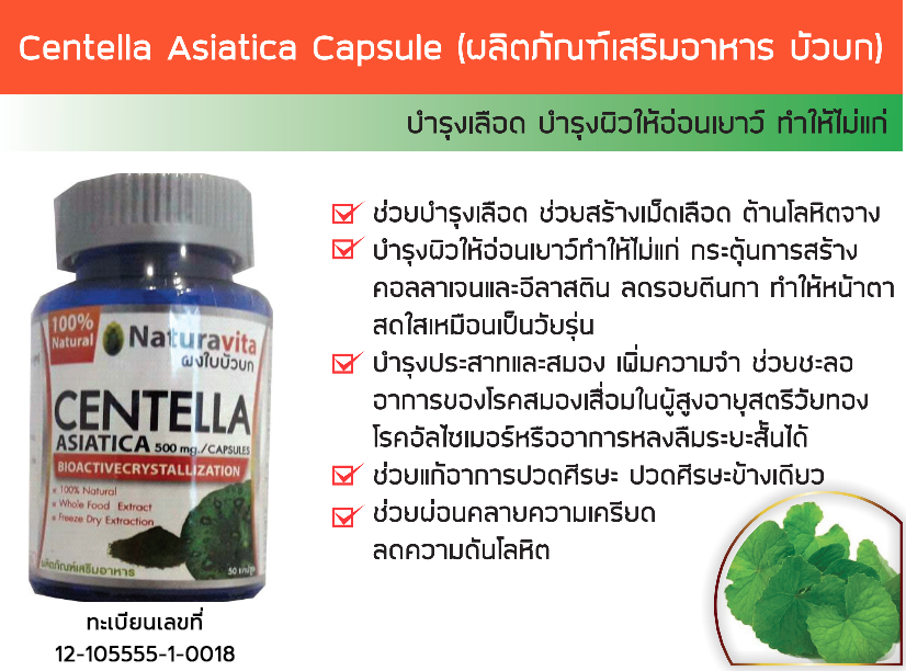 Centella Asiatica Capsule (ผลิตภัณฑ์เสริมอาหาร บัวบก)